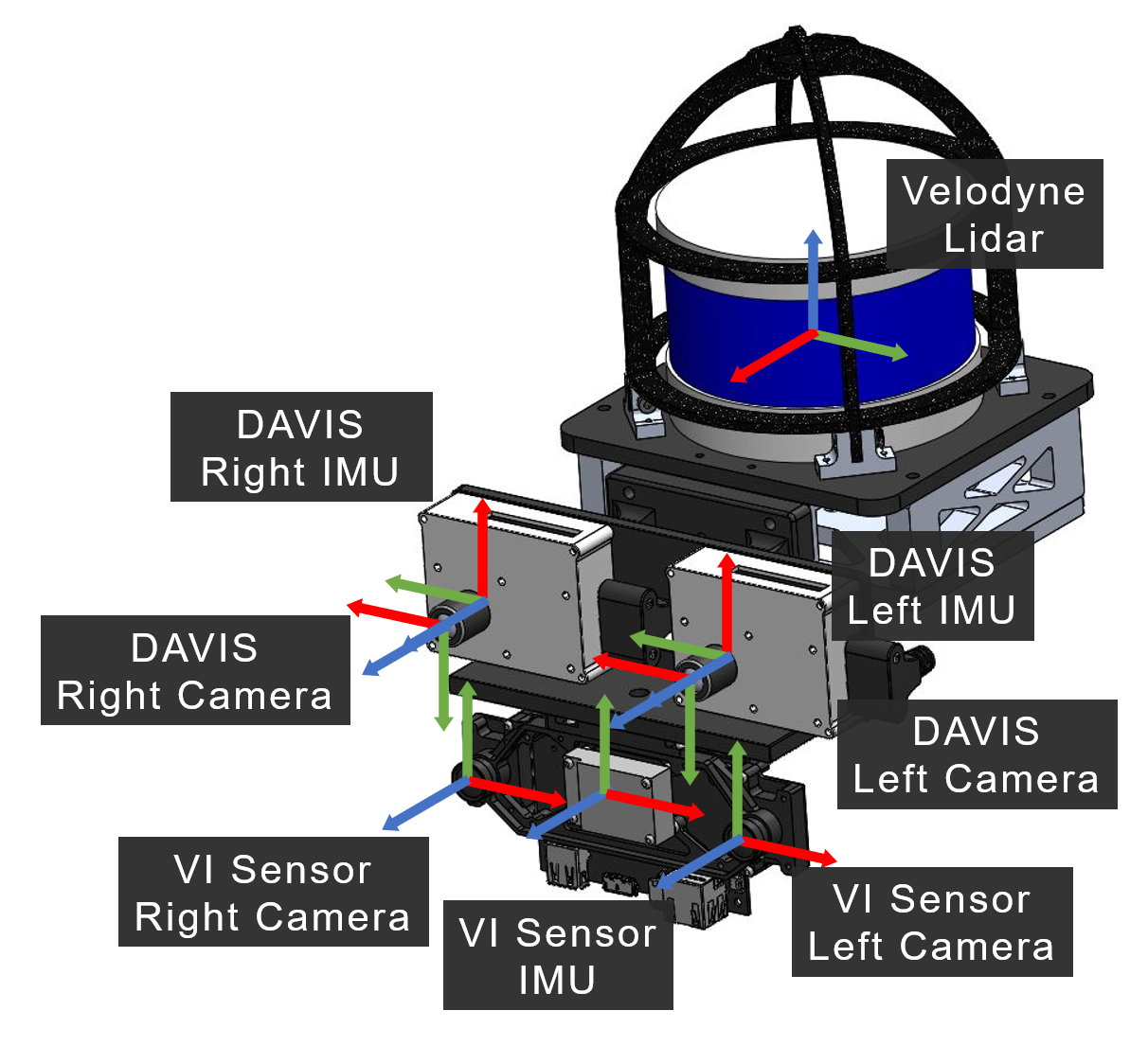 Full sensor configuration.